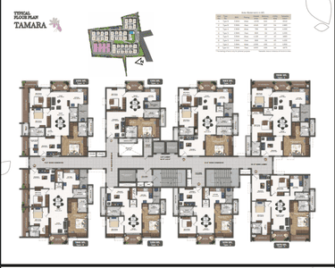 Image of 1900 Sq.ft 3 BHK Apartment / Flat for sale in Jeedimetla, Hyderabad for Rs. 12400000