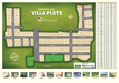 Residential Plot