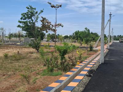 Mathur Plot View 2