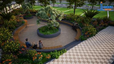 Dreamchart Chart Knowledge Park Plot View 3