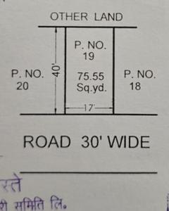 Image of 680 Sq.ft Residential Plot / Land for sale in Kheri Gokulpura, Jaipur for Rs. 2300000