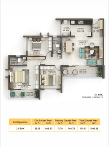 Image of 1540 Sq.ft 2.5 BHK Apartment / Flat for sale in Riverview Hornbill Heights At Riverview City, Loni Kalbhor, Pune for Rs. 9000000