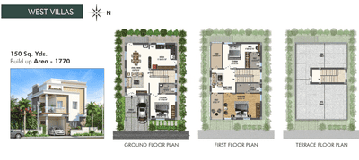 Image of 1770 Sq.ft 3 BHK Villa for sale in APR Praveens Grandio, Patancheru, Sangareddy for Rs. 14691000