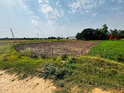 Innovative PCL Gateway Plot View 2