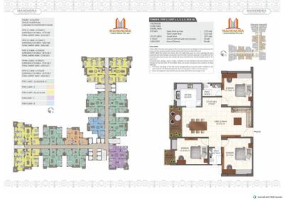 Image of 1775 Sq.ft 3 BHK Apartment / Flat for sale in Paijawa, Patna for Rs. 11537500