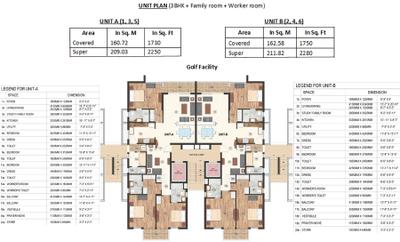 Image of 1600 Sq.ft 3 BHK Apartment / Flat for sale in Jaypee The Pavilion Court, Sector 128, Noida for Rs. 22500000