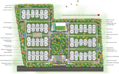Floor Plan Image of 2080 Sq.ft 3 BHK Apartment / Flat for sale in Osman Nagar Hyderabad for Rs. 21000000