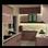 Property Details Video