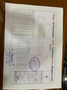 Image of 2400 Sq.ft Residential Plot / Land for sale in Hennur, Bengaluru for Rs. 25200000