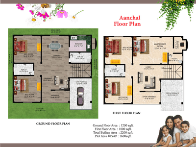 Image of 2400 Sq.ft 5 BHK Independent House for sale in Narayanpur Anant, Muzaffarpur for Rs. 8990000