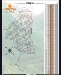 Image of 7900 Sq.ft 4 BHK Farm House for sale in Bajrang Vatika, Mednipur Badripur, Dehradun for Rs. 35000000
