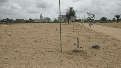 Mahlan Plot View 3