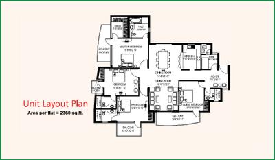 Image of 1290 Sq.ft 2 BHK Apartment / Flat for sale in RPS Savana, Sector 88, Faridabad for Rs. 11000000