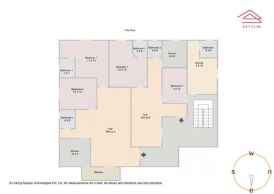 8 BHK Independent House