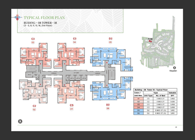 Image of 1011 Sq.ft 3 BHK Apartment / Flat for sale in Prestige Park Grove, Whitefield, Bengaluru for Rs. 21500000