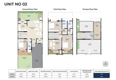 3 BHK Villa