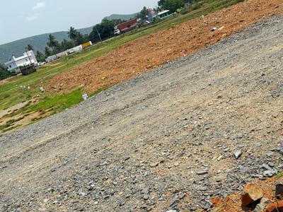 Image of 200 Sq.ft Residential Plot / Land for sale in Desapatrunipalem, Visakhapatnam for Rs. 2000000
