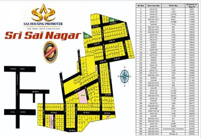 Image of 1200 Sq.ft Residential Plot / Land for sale in Vallam, Chennai for Rs. 2400000