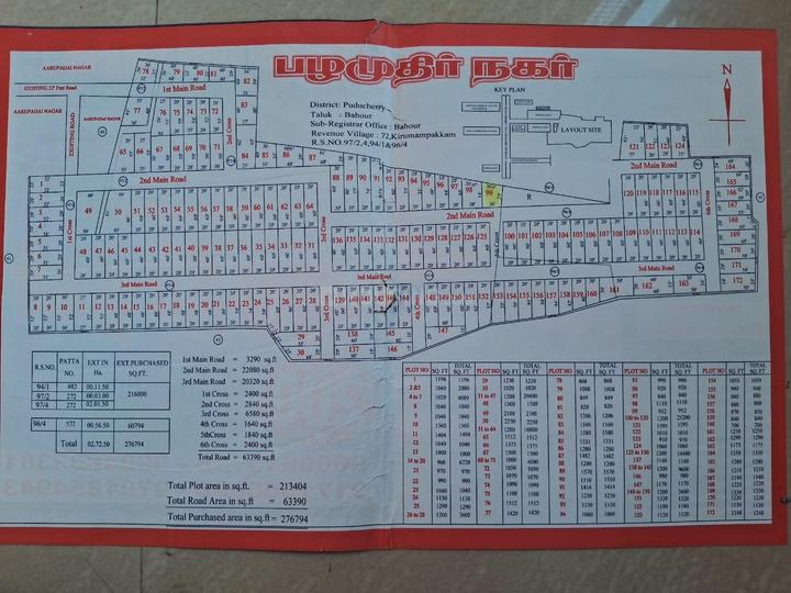 Kirumampakkam Main Image 1