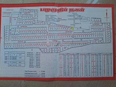 Image of 954 Sq.ft Residential Plot / Land for sale in Kirumampakkam, Puducherry for Rs. 1200000