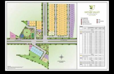 Image of 1620 Sq.ft 3 BHK Builder Floor for sale in BNB Nature Valley, Southern Peripheral Road, Gurgaon for Rs. 17900000