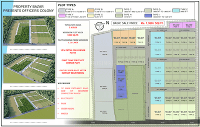 Image of 1000 Sq.ft Residential Plot / Land for sale in Babatpur, Varanasi for Rs. 1350000