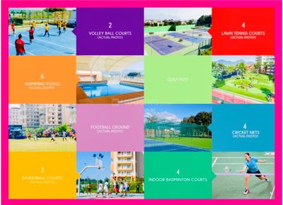 Image of 4600 Sq.ft 4.5 BHK Penthouse for sale in Windlass River Valley Kaveri Phase, Kuwan Wala, Dehradun for Rs. 52000000