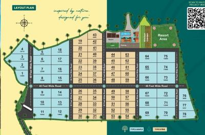 Image of 1500 Sq.ft 3 BHK Farm House for sale in Green Glades Estate, Bankhedi, Bhopal for Rs. 2500000
