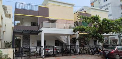 Plot View