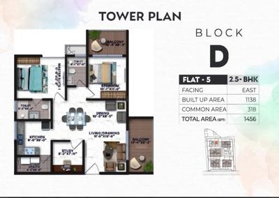 Image of 1456 Sq.ft 2.5 BHK Apartment / Flat for sale in Candeur Crescent, Nallagandla, Hyderabad for Rs. 13500000