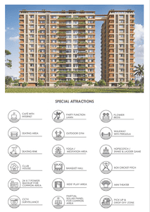 Image of 3600 Sq.ft 4 BHK Apartment / Flat for sale in Strut Arcadia 77, Chharodi, Ahmedabad for Rs. 22500000