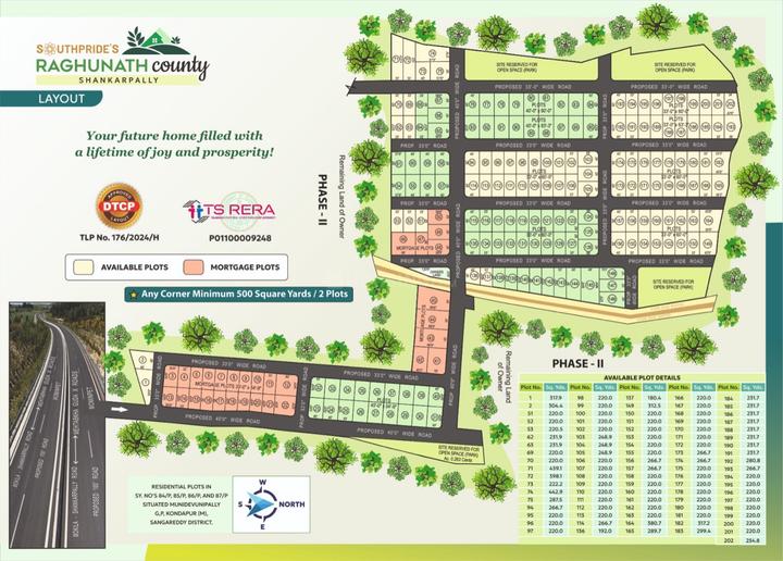 Shankarpally Main Image 1