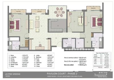 Image of 1820 Sq.ft 3 BHK Apartment / Flat for sale in Jaypee The Pavilion Court, Sector 128, Noida for Rs. 19000000