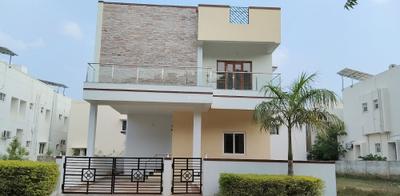 Plot View