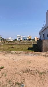 greated Plot View 3