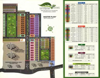 Image of 1800 Sq.ft Residential Plot / Land for sale in Wing Lucknow Greens Plots, Sultanpur Road, Lucknow for Rs. 12000000
