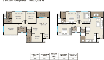 Image of 1368 Sq.ft 3 BHK Apartment / Flat for sale in Sahyadri Plumeria, Moshi, Pune for Rs. 8900000