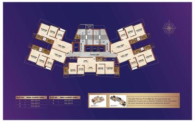 2 BHK Flat