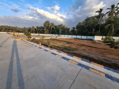 Mathur Plot View 3