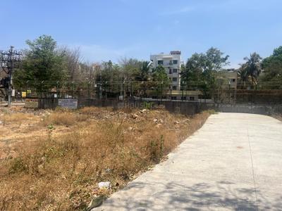 Pradeep plot Plot View 2
