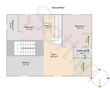 Image of 3200 Sq.ft 5 BHK Villa for sale in Bommasandra, Bengaluru for Rs. 18110000