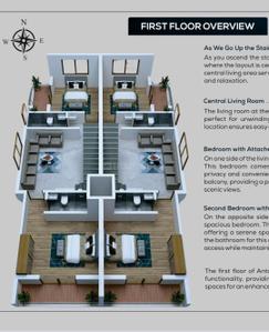 Image of 1800 Sq.ft 3 BHK Independent House for sale in Sai Nagar, Amravati for Rs. 7500000