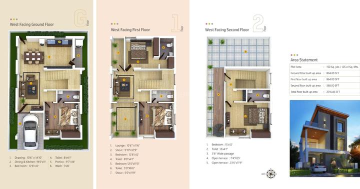 Krushi Madhava Nest Main Image 1