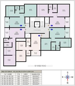 1 BHK Flat