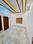 Nehru Nagar West Bedroom 1