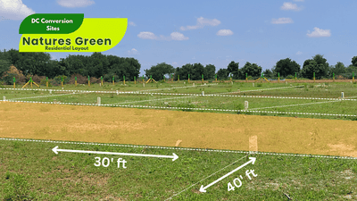 Image of 1200 Sq.ft Residential Plot / Land for sale in Gauribidanur, Chikballapur District for Rs. 2160000
