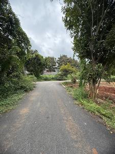 Image of 1200 Sq.ft Residential Plot / Land for sale in Anjanapura Township, Bengaluru for Rs. 17400000
