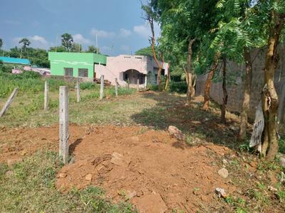 Image of 1278 Sq.ft Residential Plot / Land for sale in Kothavalasa, Vizianagaram for Rs. 320000