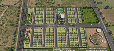 Residential Plot