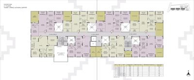Image of 1489 Sq.ft 3 BHK Apartment / Flat for sale in Devidanga, Siliguri for Rs. 5658200